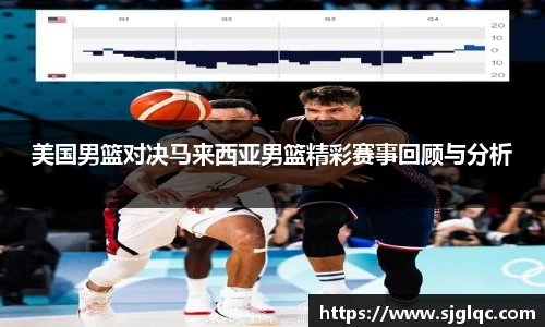 美国男篮对决马来西亚男篮精彩赛事回顾与分析
